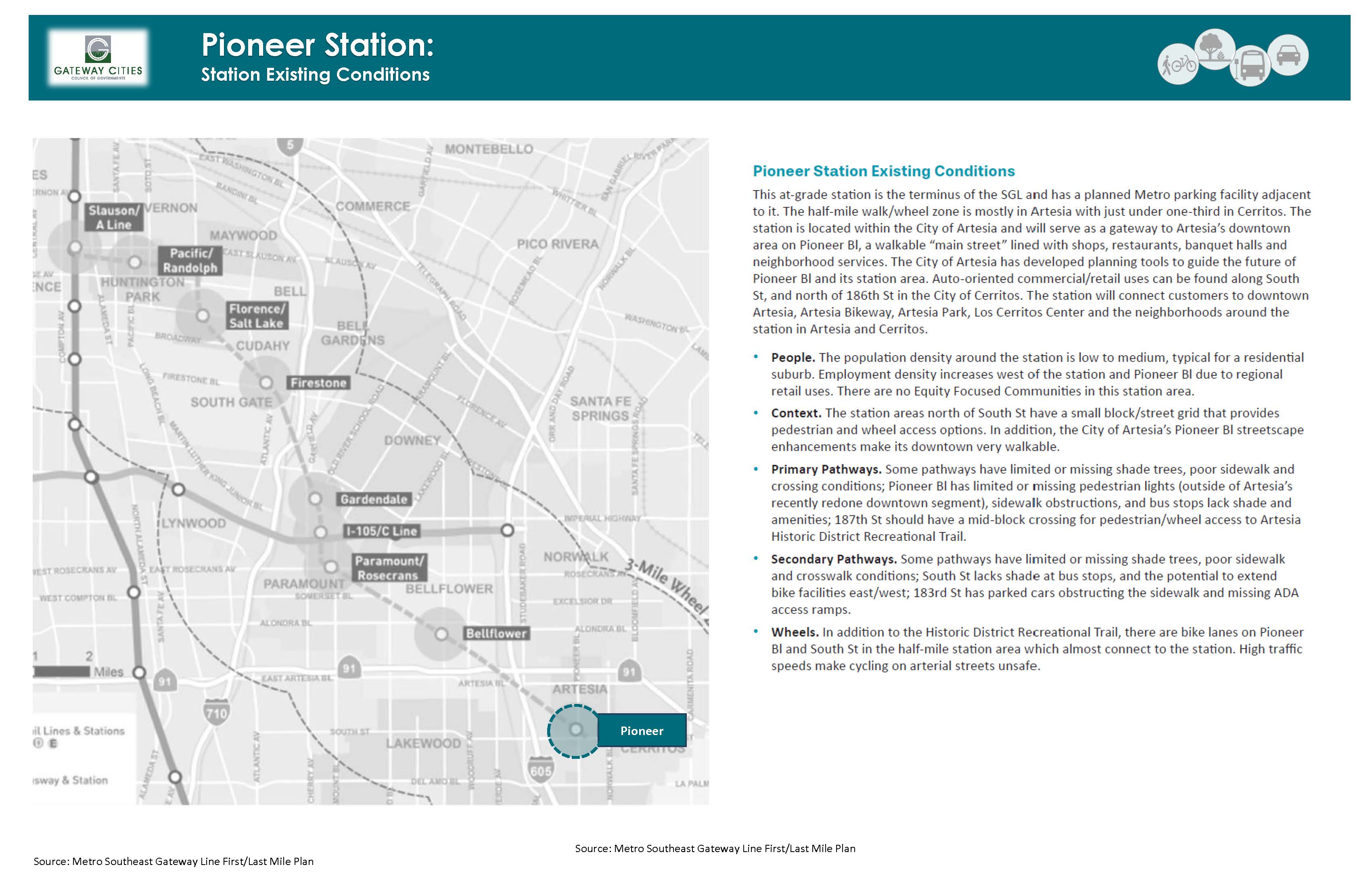 Pioneer Station