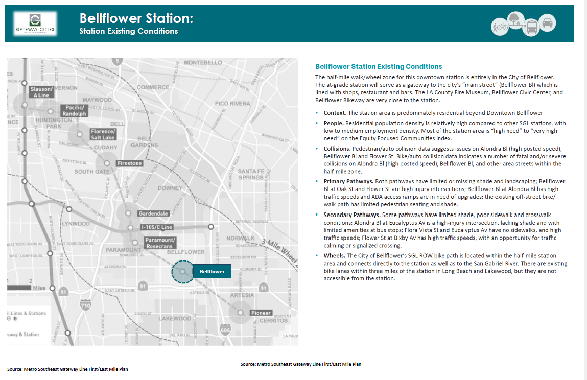 Bellflower Station